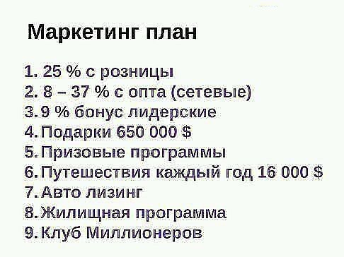 Список литературы для бизнес плана 2021